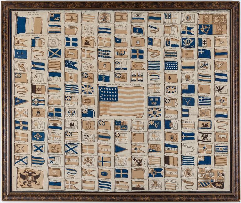 DUK med fartygsflaggor, troligen England, 1800-tal.
