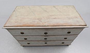 BYRÅ, 1700-/1800-tal.