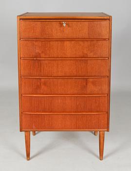 BYRÅ, Danmark, 1900-talets andra hälft.