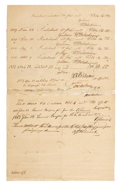 SVENSKA AKTIEBREV 1728-1899, en samling om 1198 aktiebrev samt diverse dokument rörande Göta kanal bolaget såsom regler.