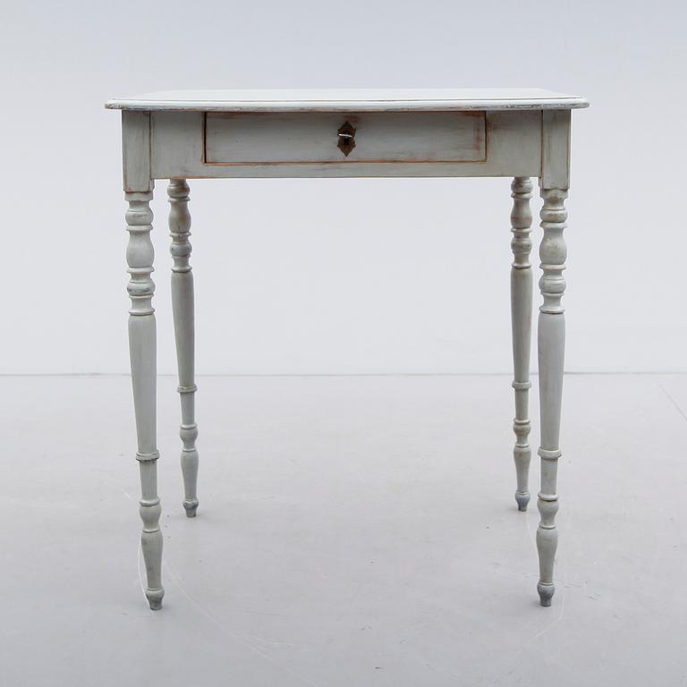 BORD, 1800-talets slut.