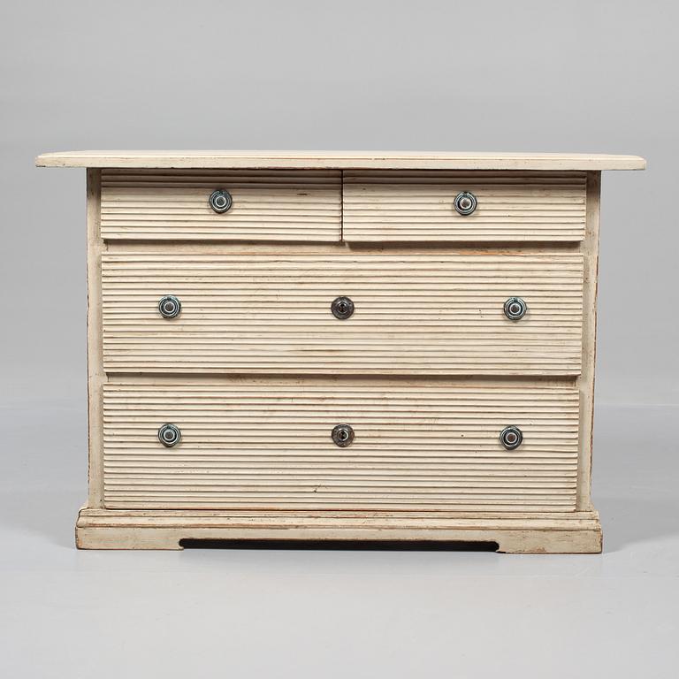 BYRÅ, sent 1800-tal.