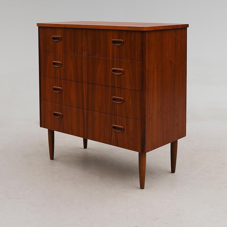 BYRÅ, 1900-talets andra hälft.