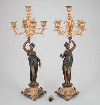 KYNTTELIKKÖPARI, maalattua valumetallia. 1800-loppu. Korkeus 62 cm.