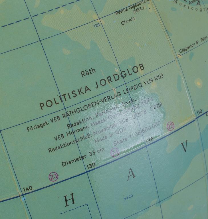 JORDGLOB, 1900-talets sista kvartal.