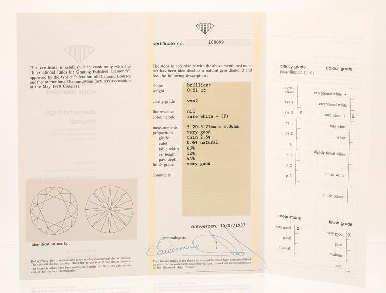 Lös rund briljantslipad diamant 0,51 ct medföljande HRD certifikat 1987.