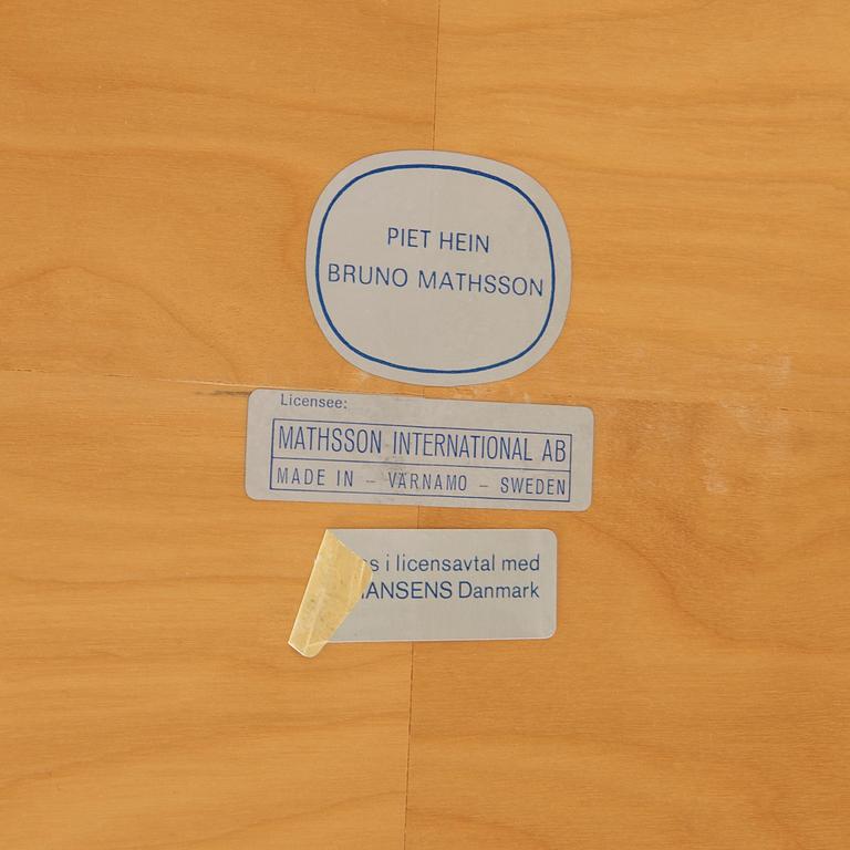 Piet Hein & Bruno Mathsson, superellipse table.