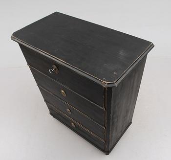 BYRÅ, 1800-talets andra hälft.