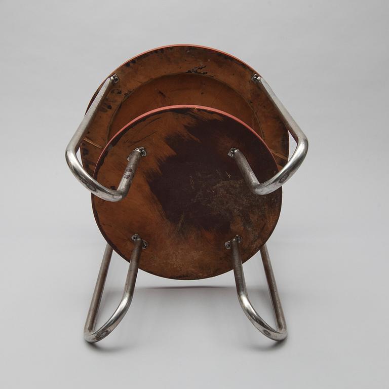 FUNCTIONALIST TABLE.