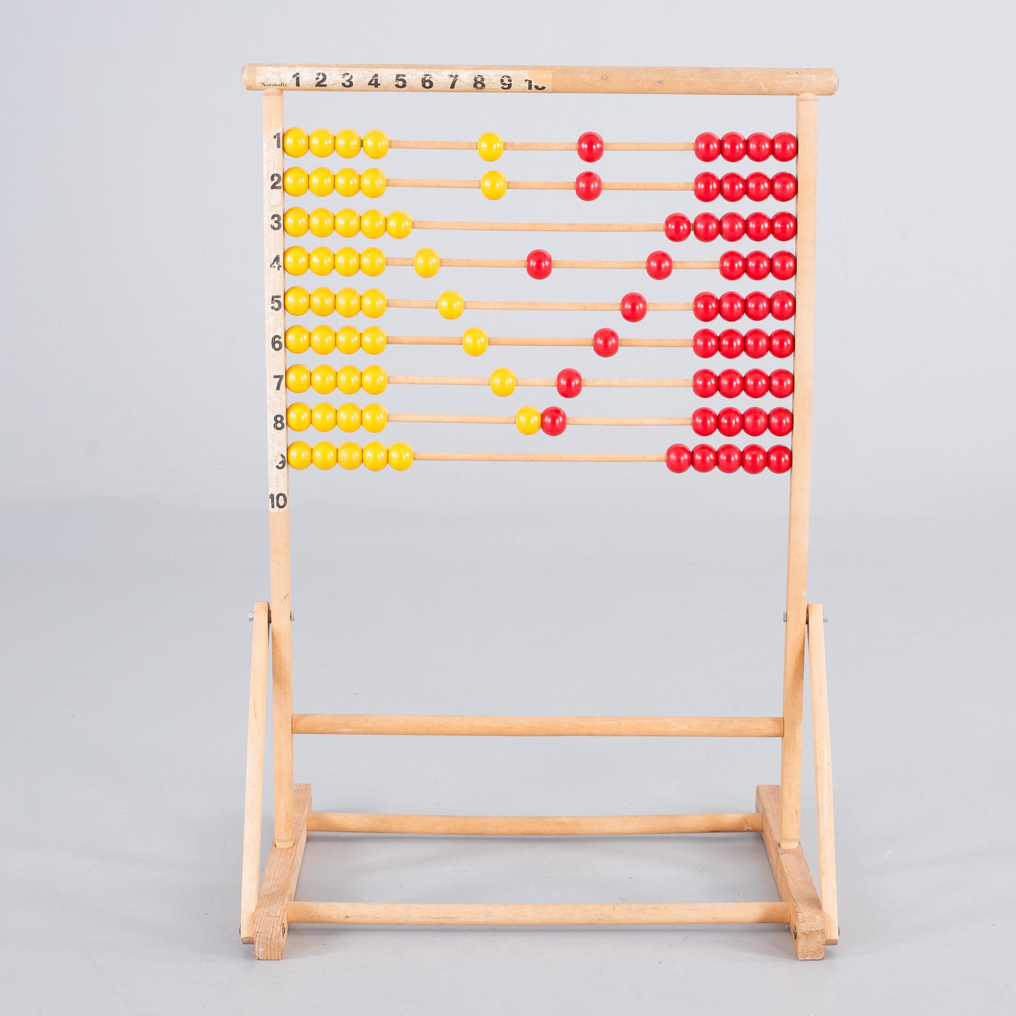 KULRAM, 1900-talets andra hälft.