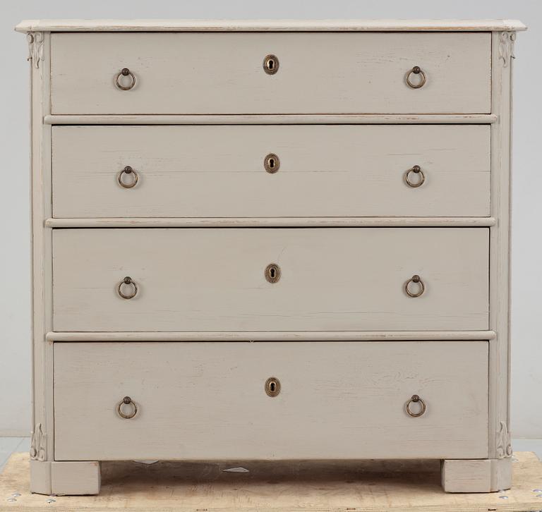 BYRÅ, 1800-talets slut.