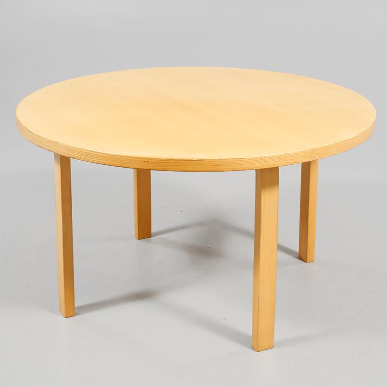 MATBORD, Alvar Aalto, Artek, 1900-talets senare hälft.