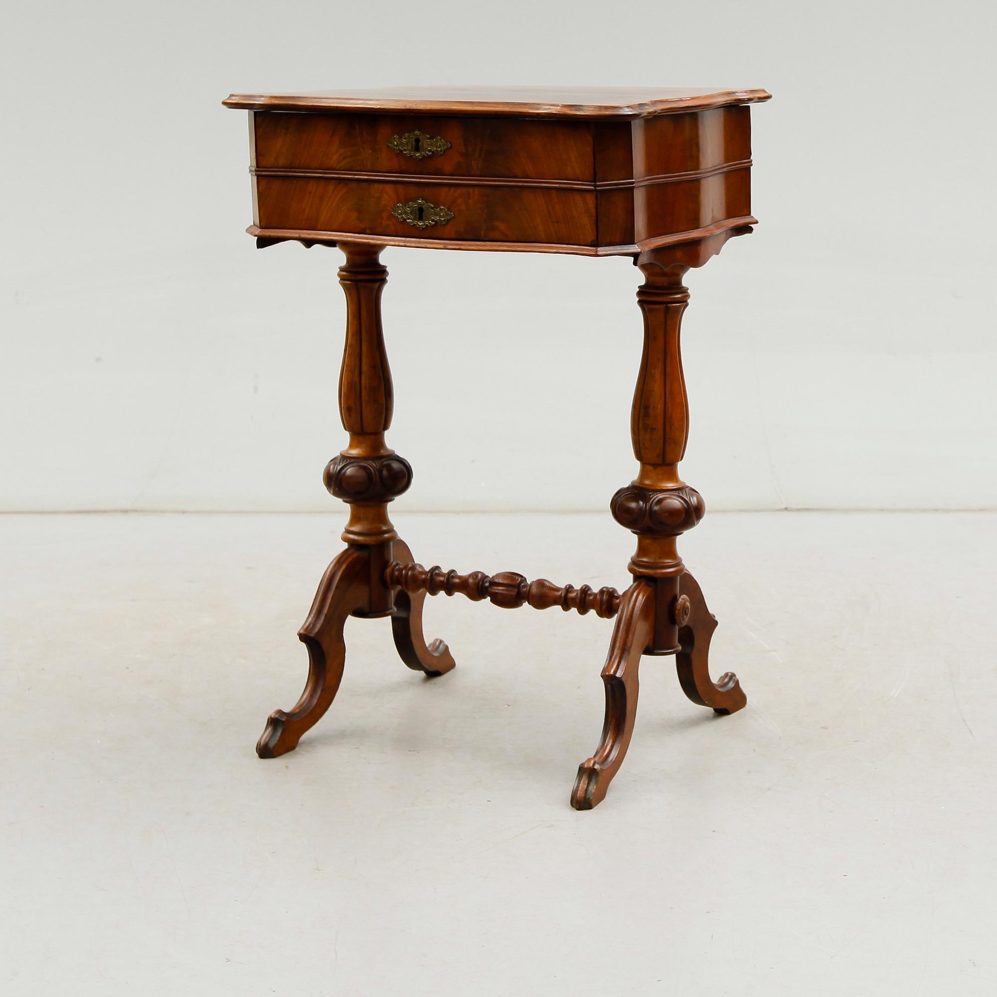 SYBORD, 1800-talets andra hälft.