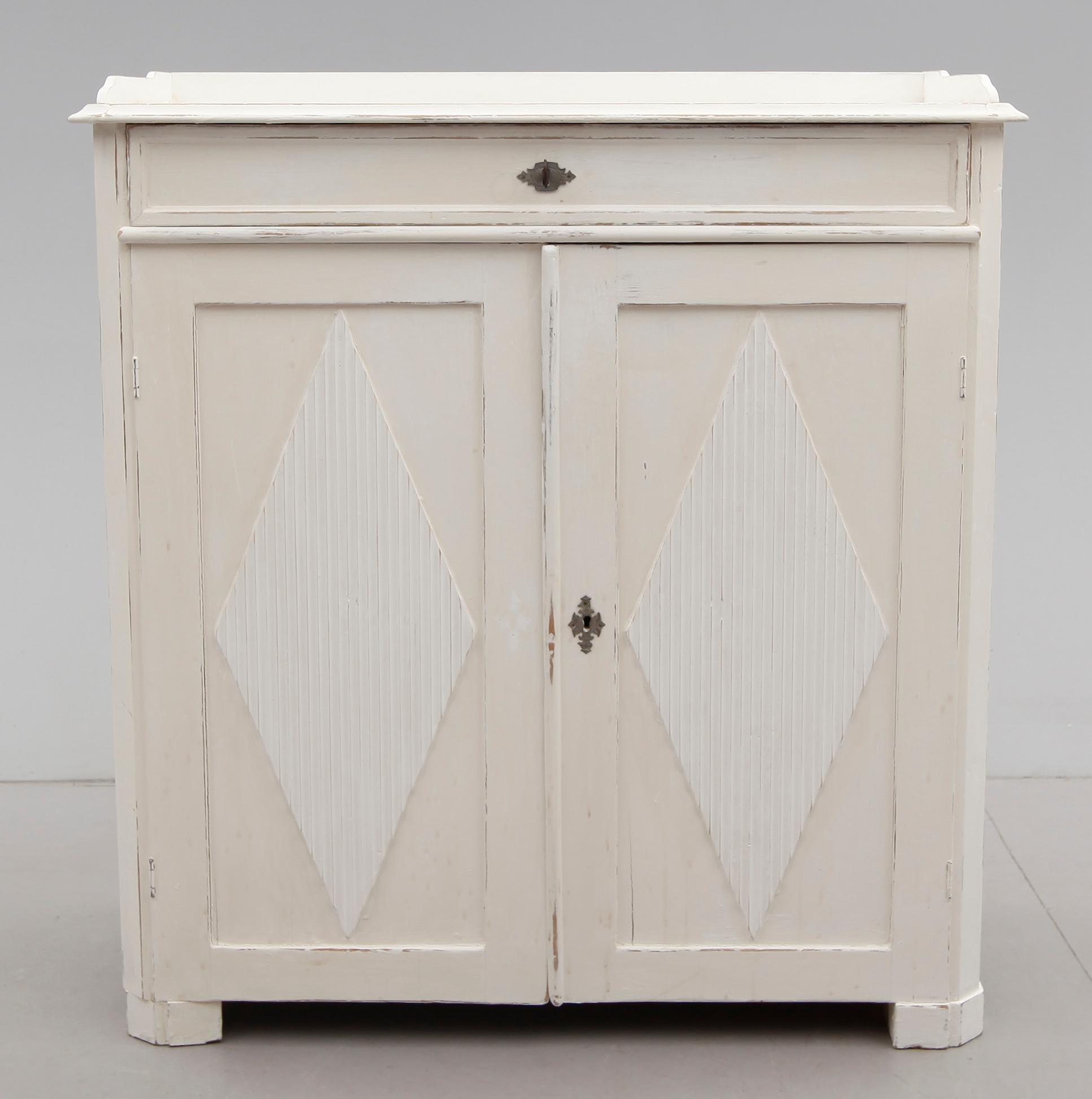 SKÄNK, 1800-talets andra hälft.