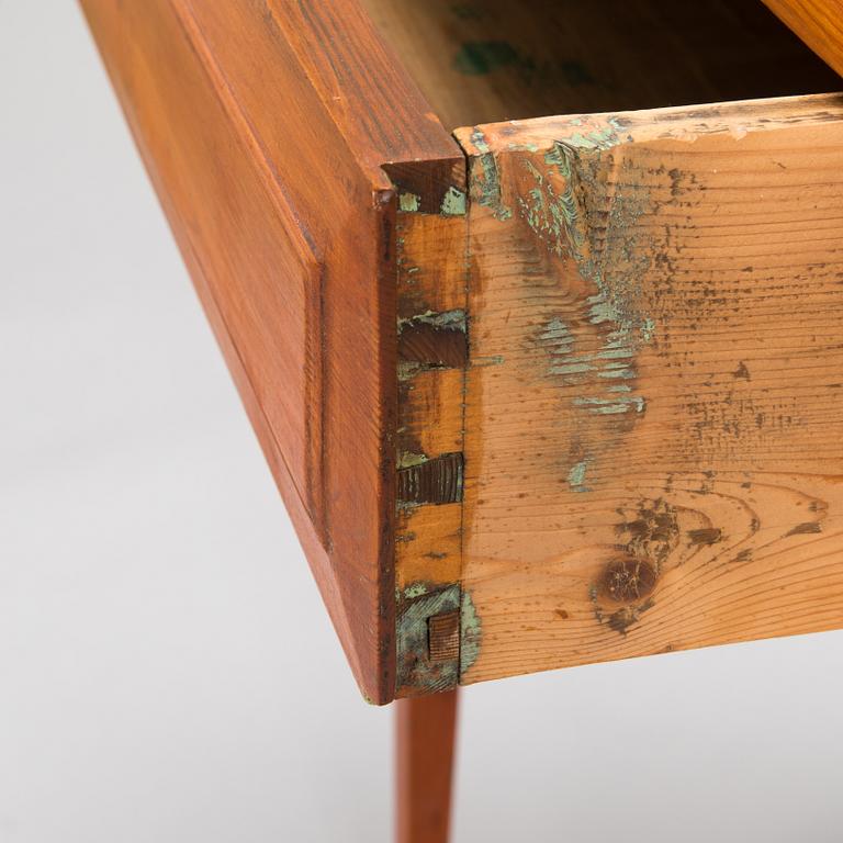 Pöytä, 1800-luvun loppupuoli.