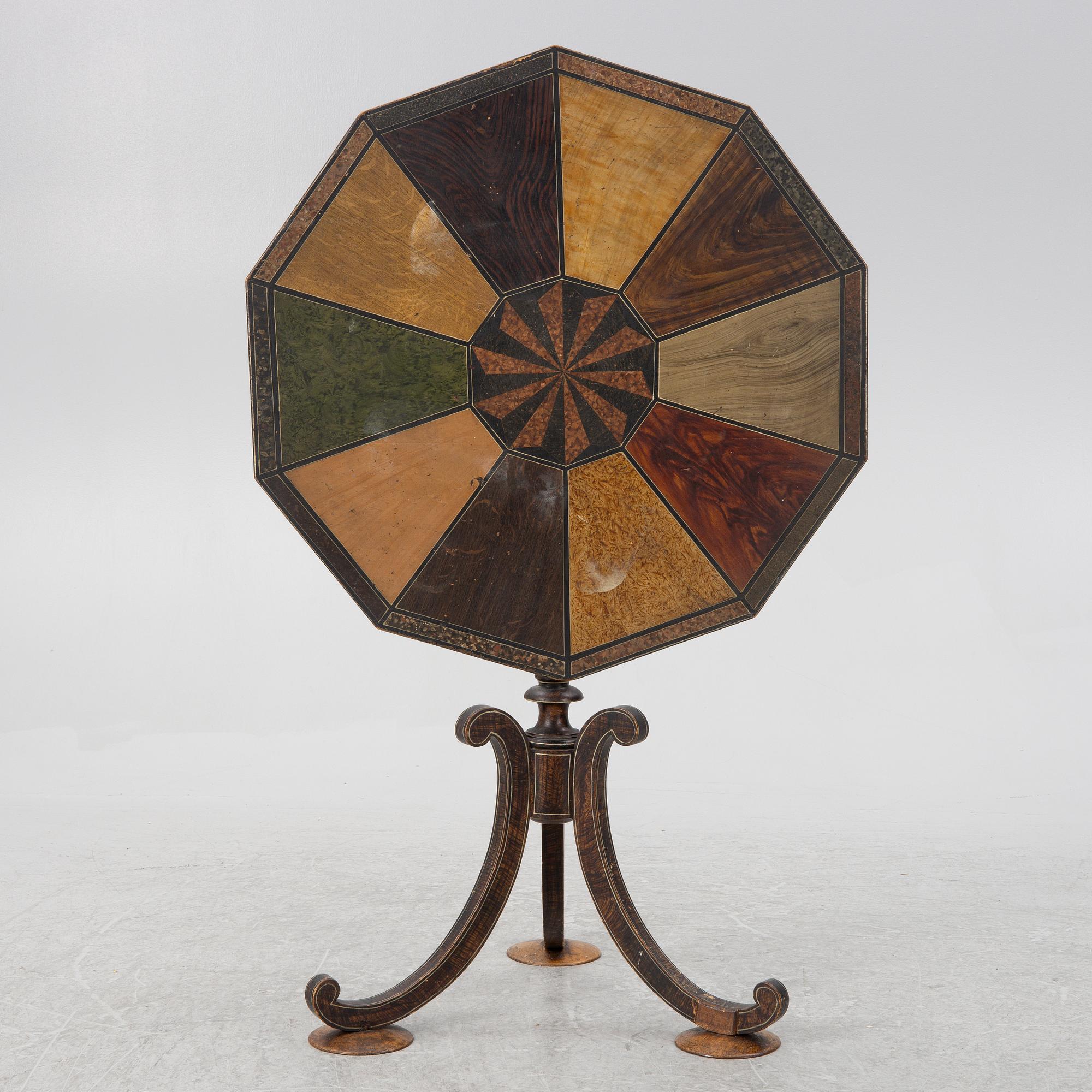 Fällbord, 1870-tal.