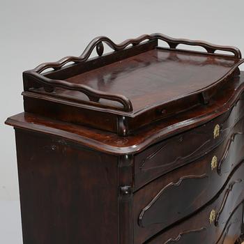 BYRÅ, troligen Mellaneuropa, 1800-talets mitt/andra hälft.