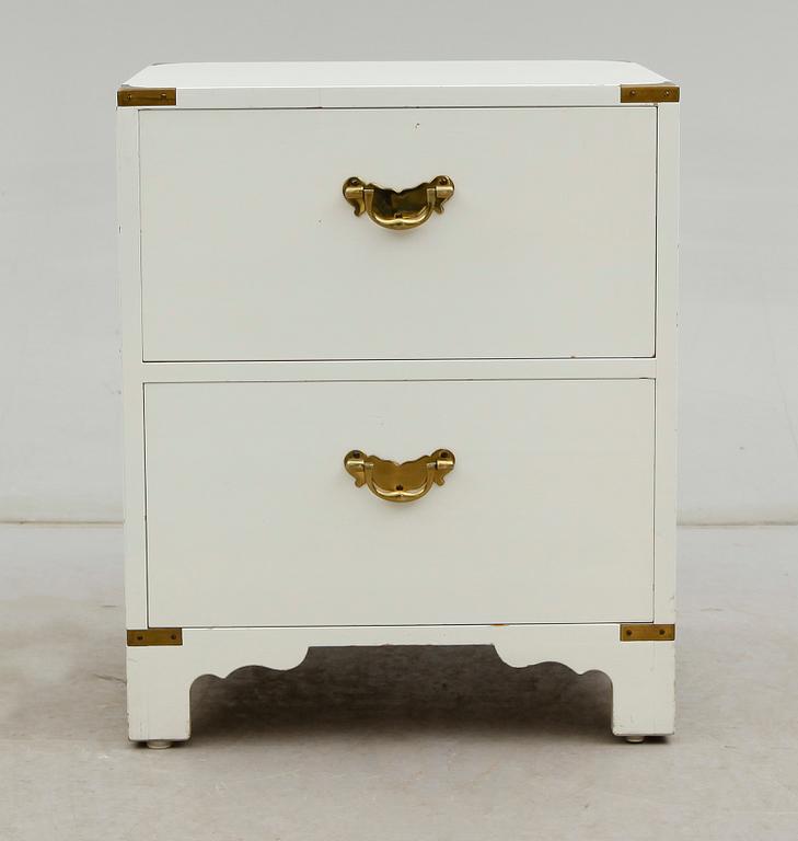 BYRÅ, NK Verkstäder, 1900-talets andra hälft.