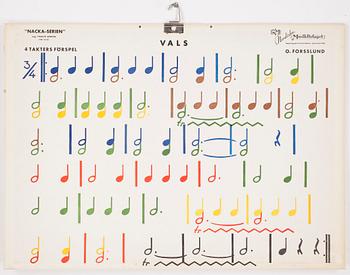 SKOLPLANSCHER, 5st, "Nacka serien", Nordiska Musikförlaget.