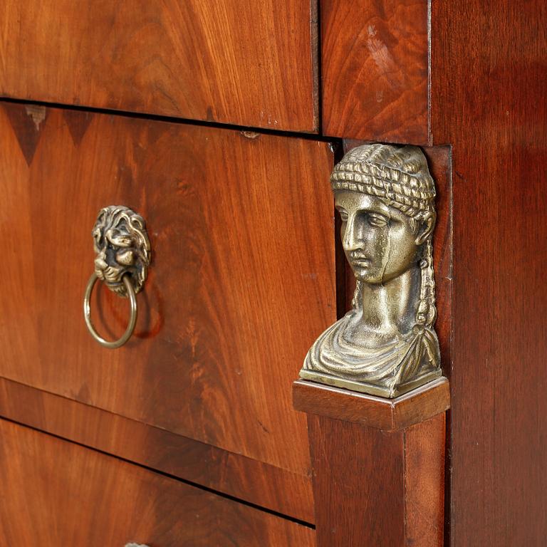 BYRÅ, empire, 1800-talets första hälft.