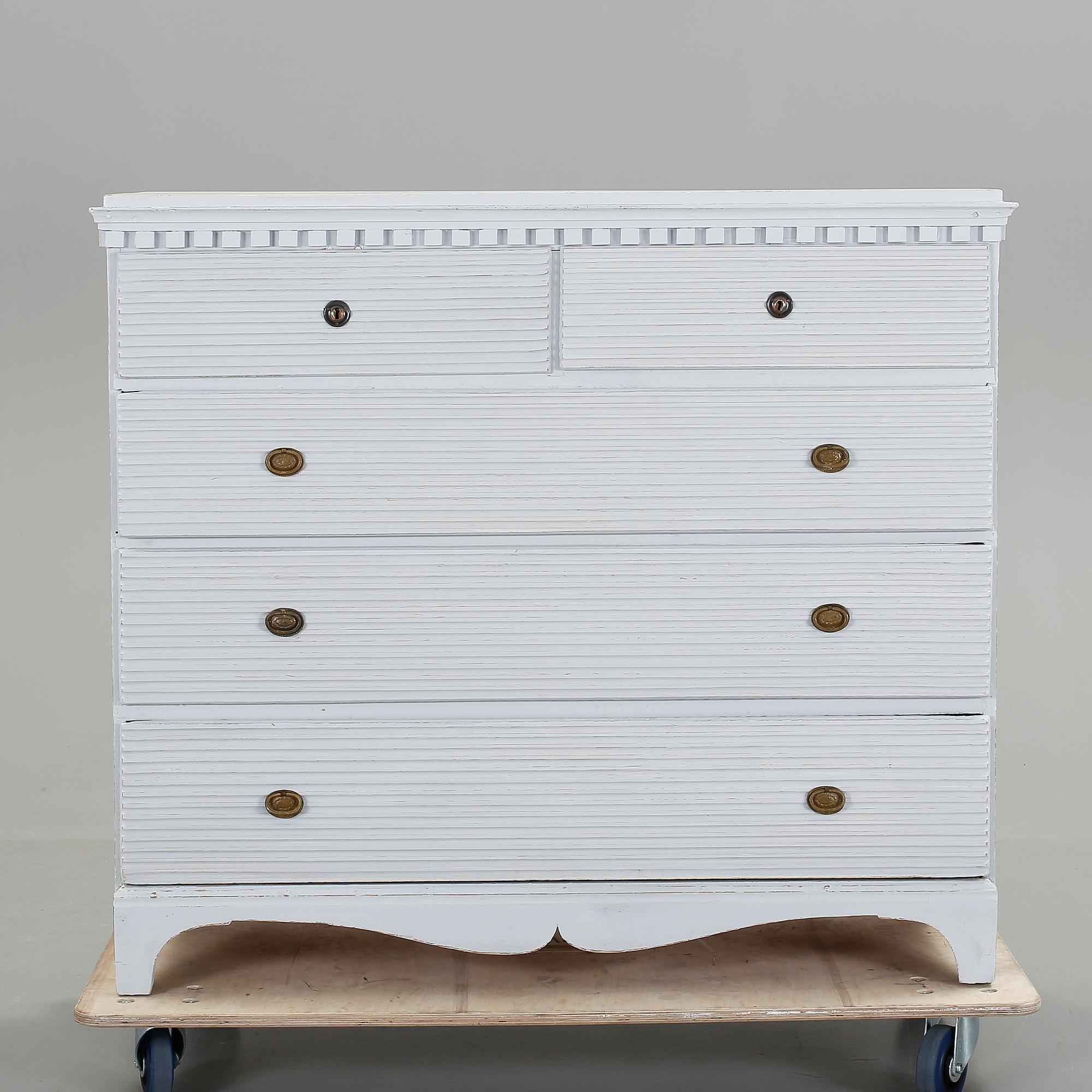 BYRÅ, 1800-talets början/mitt.