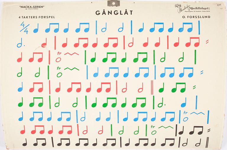 SKOLPLANSCHER, 5 st, Nackaserien, Nordiska musikförlaget, 1900-talets mitt - andra hälft.