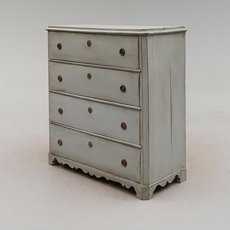 BYRÅ, 1800-talets mitt.