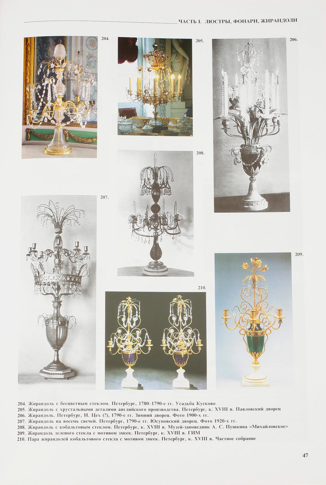 BOK, The Russian Chandelieres, 1760-1830, Igor Sychev, P.B.V.R., Ryssland 2003.