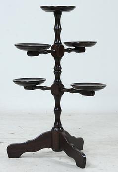 BLOMHYLLA, 1900-tal.