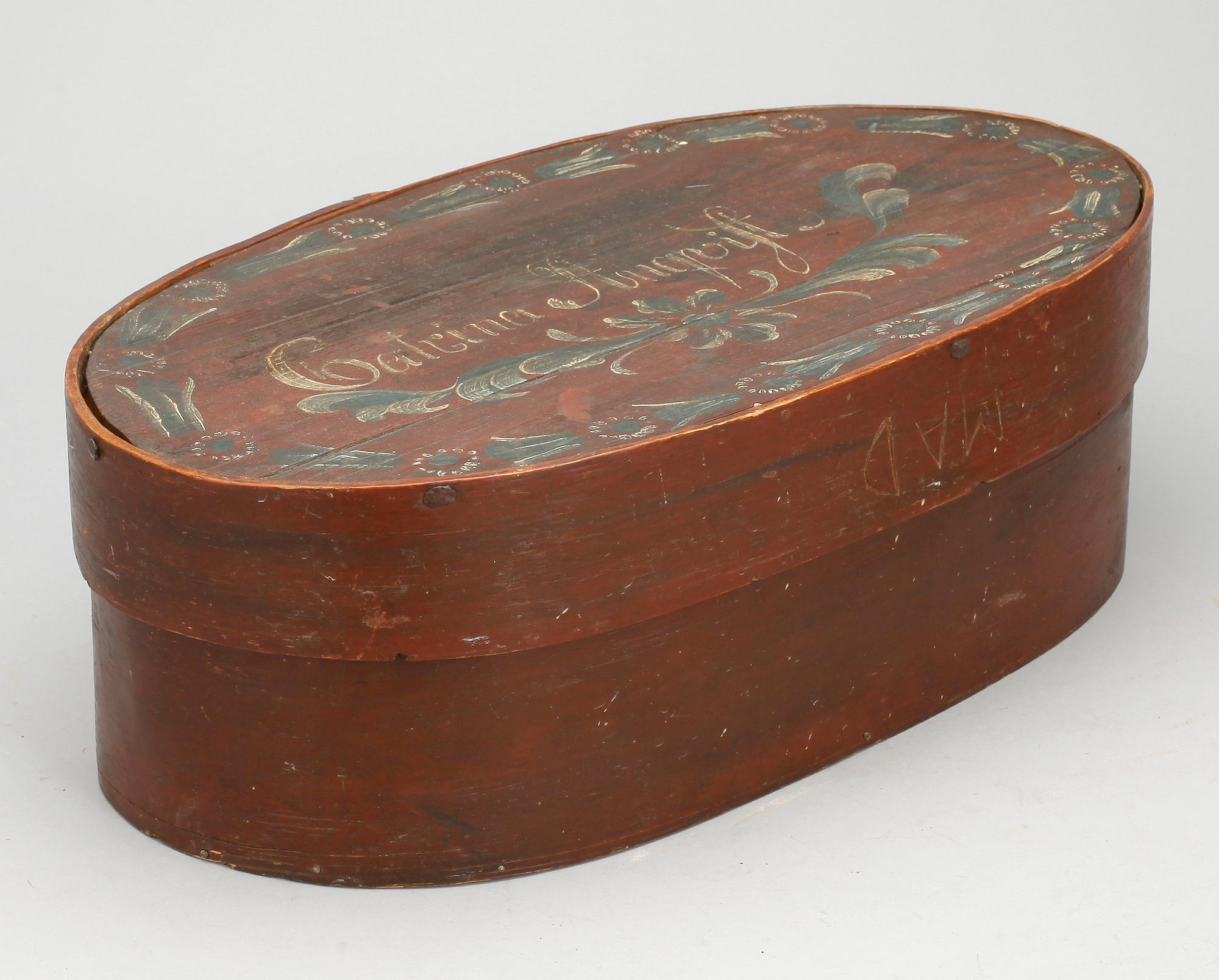 SVEPASK, allmoge, 1800-tal.
