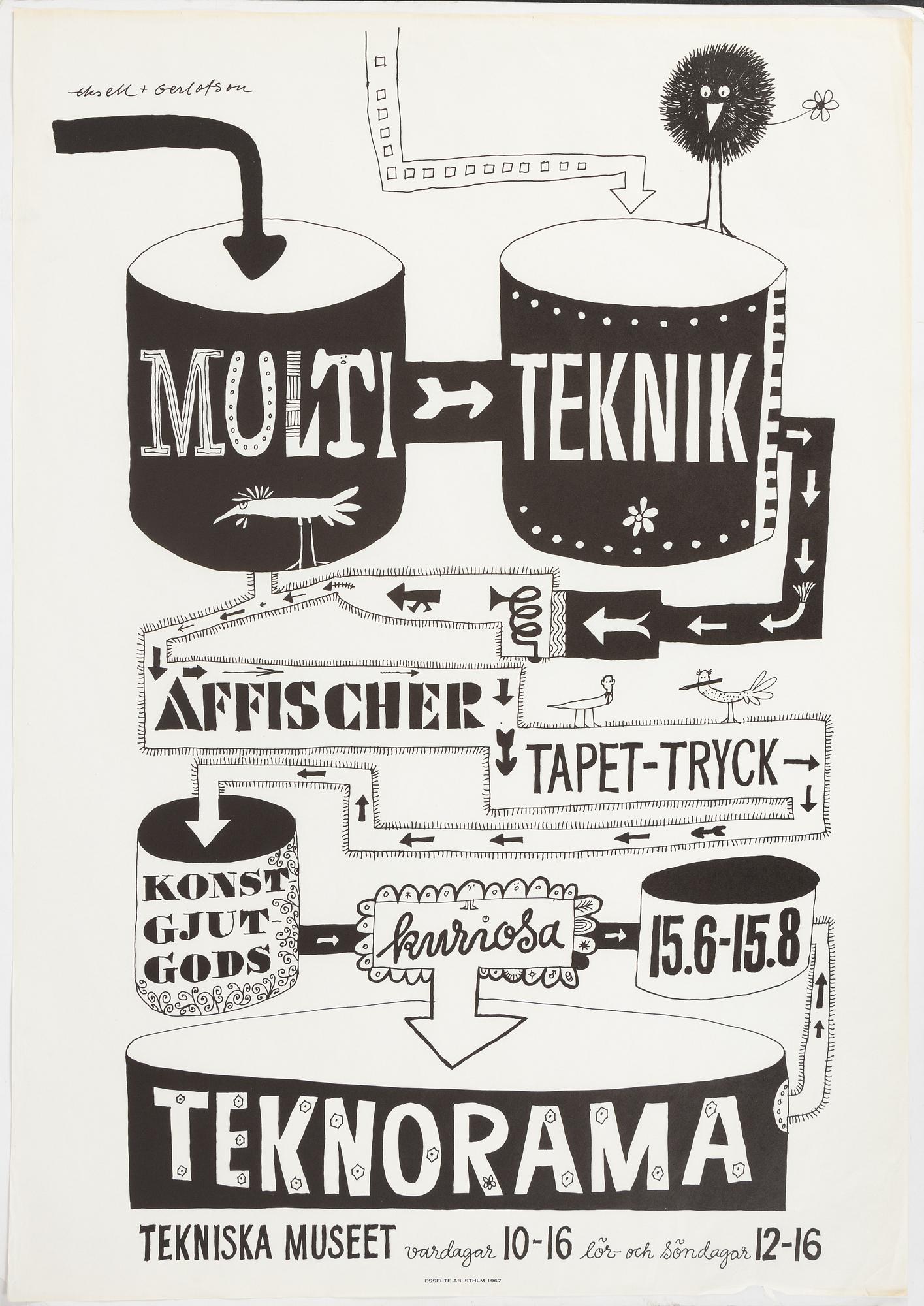 Olle Eksell & Rolf Gerlofson, poster, 'Teknorama Tekniska Museet', Esselte AB, Stockholm, 1967.