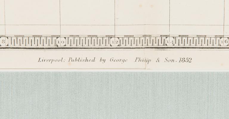 Map, 'Chart of The North & Baltic Seas'.