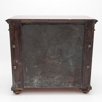 BYRÅ, 1800-talets slut.