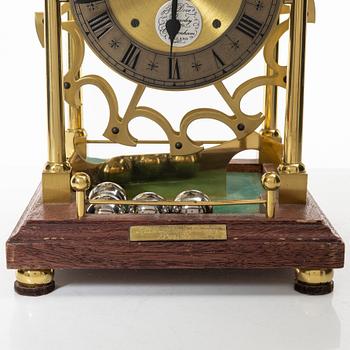 Bordsur, "Spherical weight clock", Dove Baxeley Cheltenham, England, 1900-talets slut.