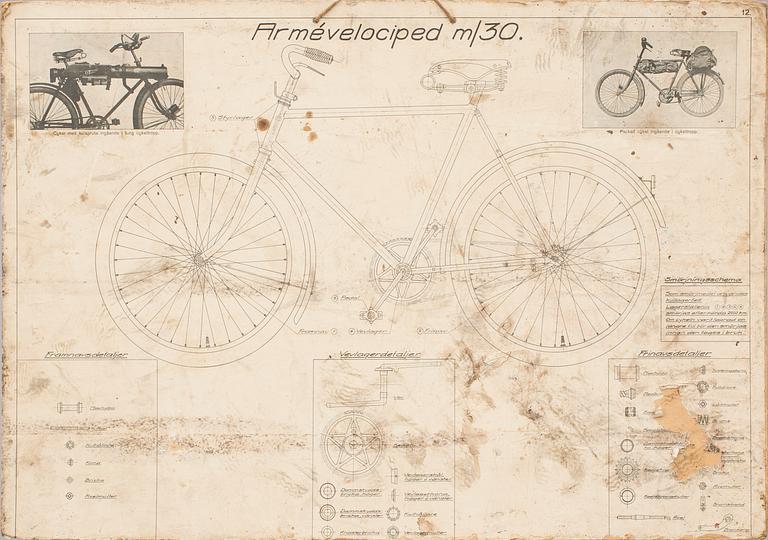 CYKEL, ARMÉVELOCIPED m/42 med plansch för armévelociped m/1930.