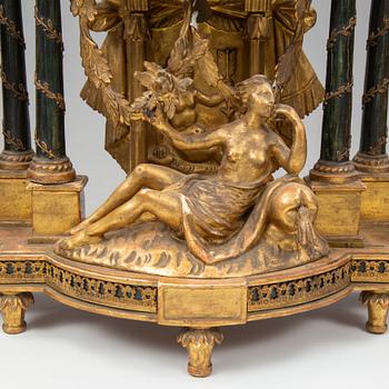 BORDSPENDYL, Österrike/Tjeckien, 1700-talets slut.
