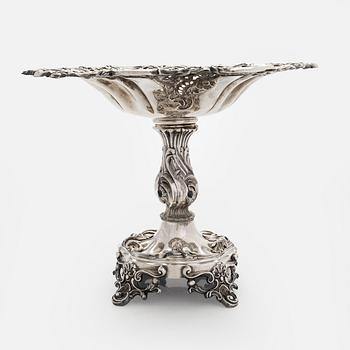 A neo-Rococo silver centrepiece bowl, Gustav Möllenborg Feron, Stockholm  1854.
