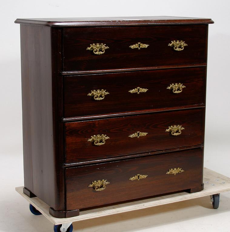 BYRÅ. 1800-talets andra hälft.