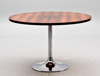 BORD, 1900-talets andra hälft.