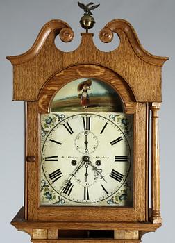 GOLVUR, 1800/1900-tal.