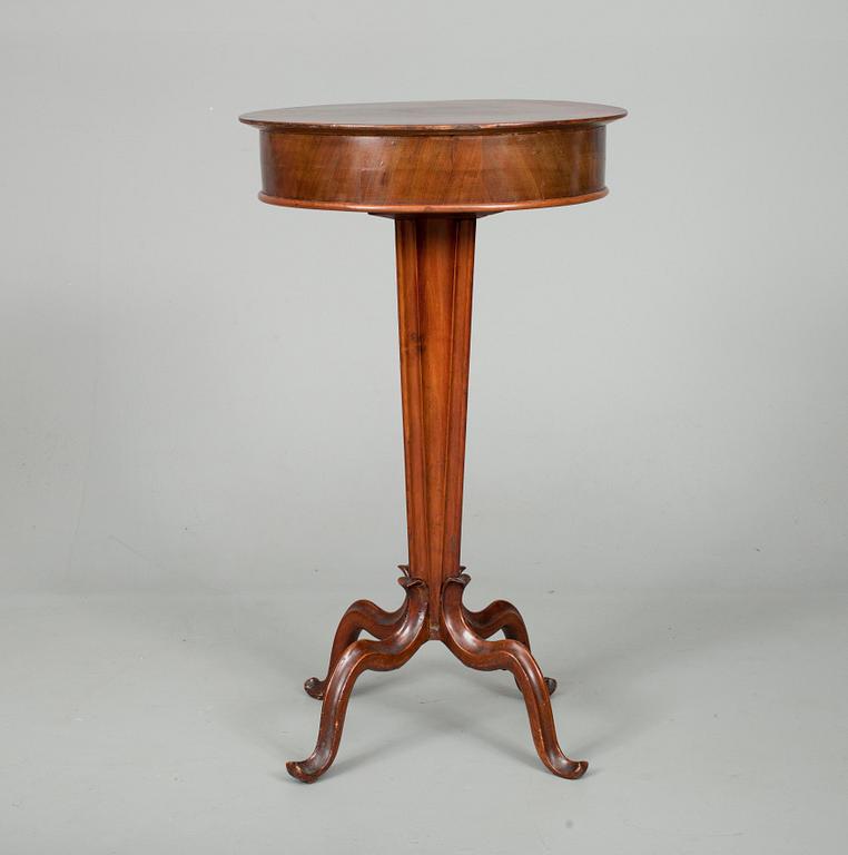 SYBORD, tidigt 1900-tal.