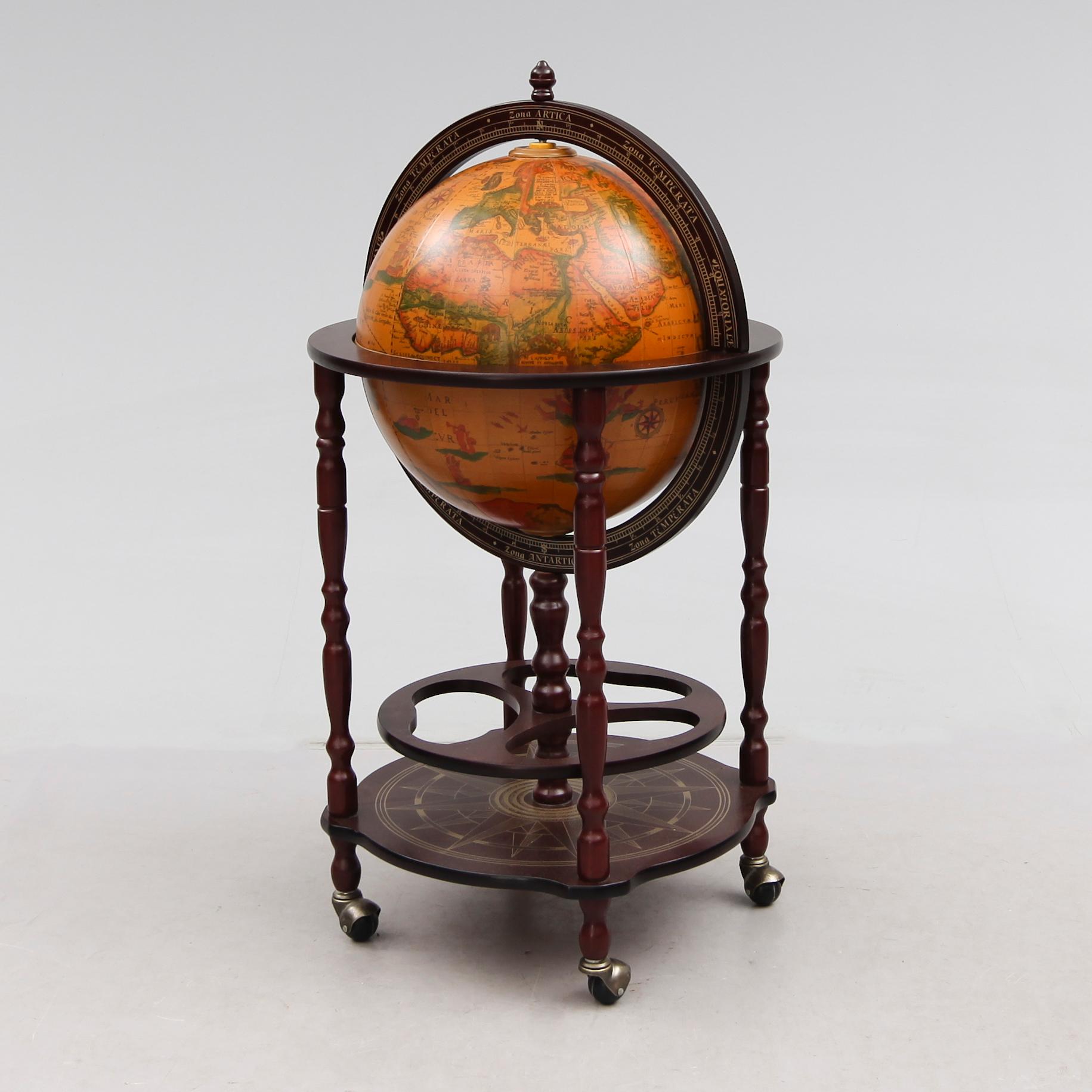 BARGLOB, 1900-talets slut.