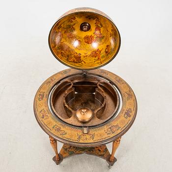 Barglob, 1900-talets slut.