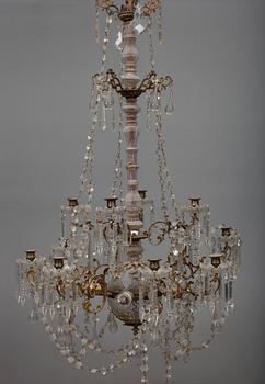 TAKKRONA, oskariansk 1800-talets slut. H 113.