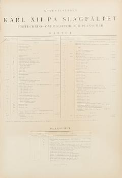 BÖCKER, 4 volymer SAMT KARTVERK, Karl XII på Slagfältet, Generalstaben, PA Norstedts & Söner, Stockholm 1919.