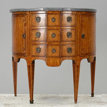 BYRÅ, Gustaviansk stil, 1900-talets början.