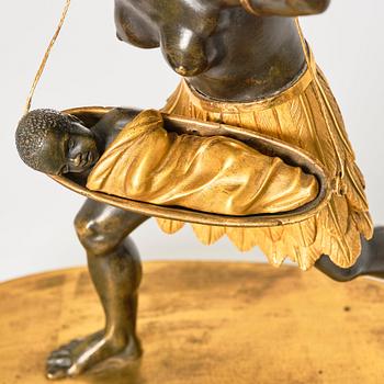 An Empire ormolu and patinated-bronze mantel clock 'La Nourrice Africaine', early 19th century.