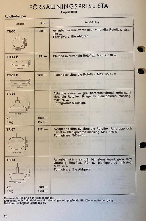 Bergboms, taklampa, "TR-67", Malmö, 1960-tal.