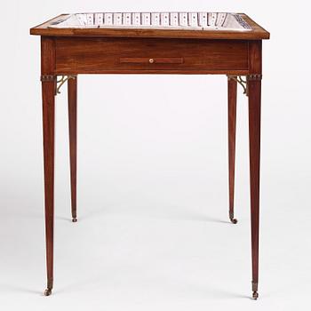 A late Gustavian mahogany and faience tea-table, Stockholm, late 18th century.