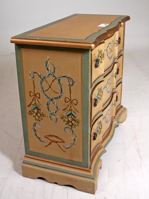 BYRÅ, Frankrike. 1900-talets slut.